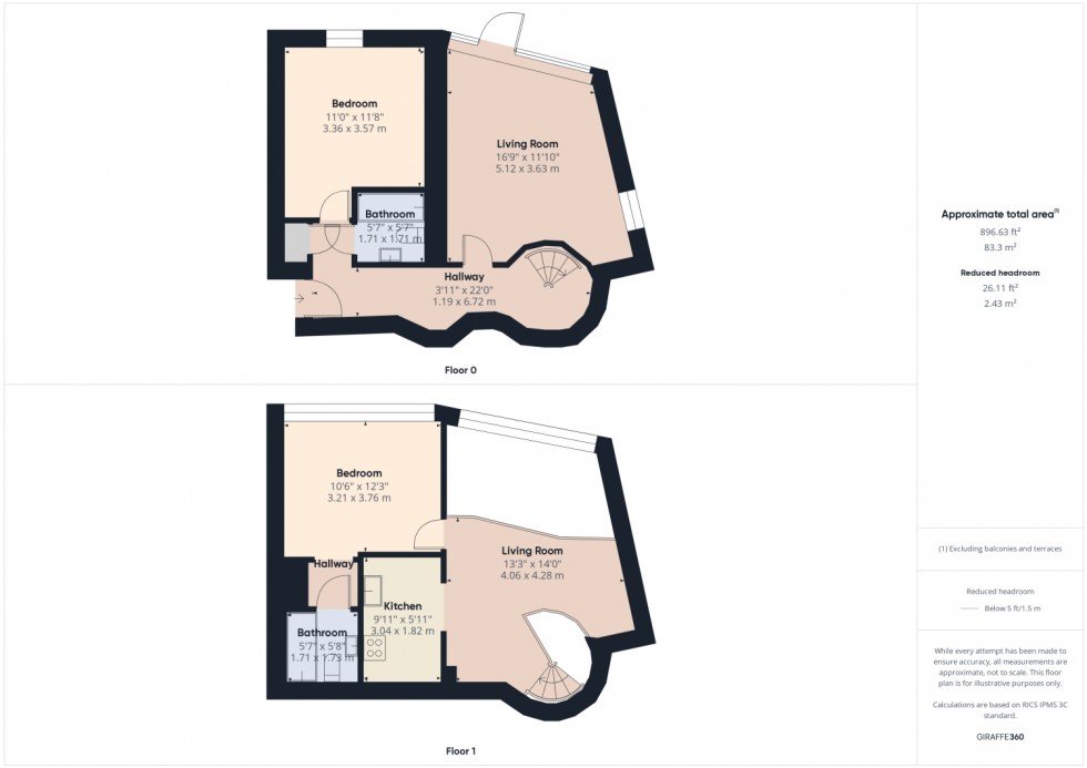 Floorplan for Royal Quay, Liverpool, Merseyside, L3 4EU